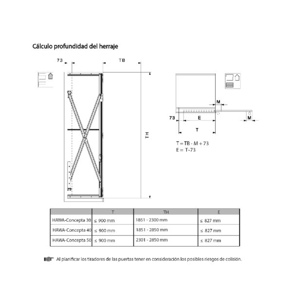 Sistema corredizo CONCEPTA para puertas de madera abatibles e insertables